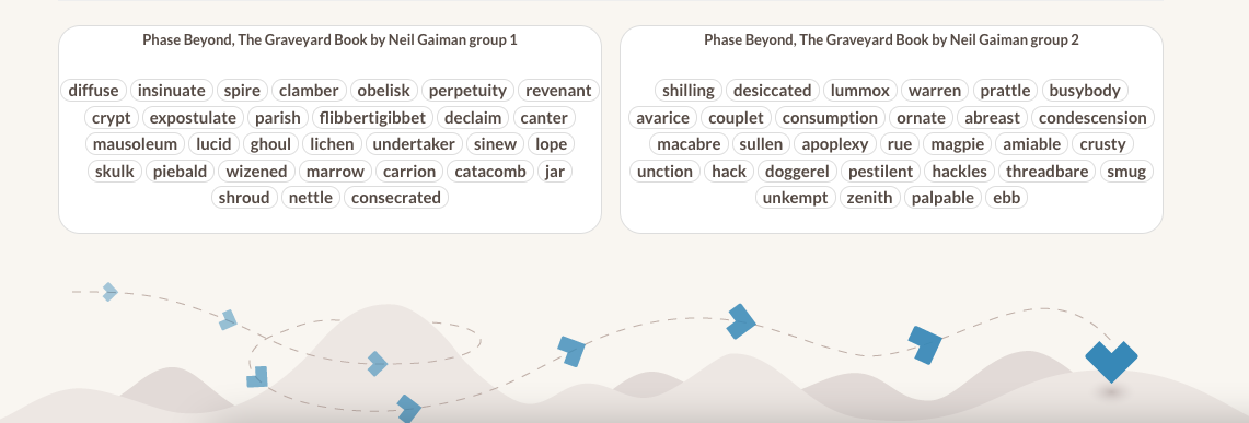 Wind in the Willows by Kenneth Grahame - Vocabulary
